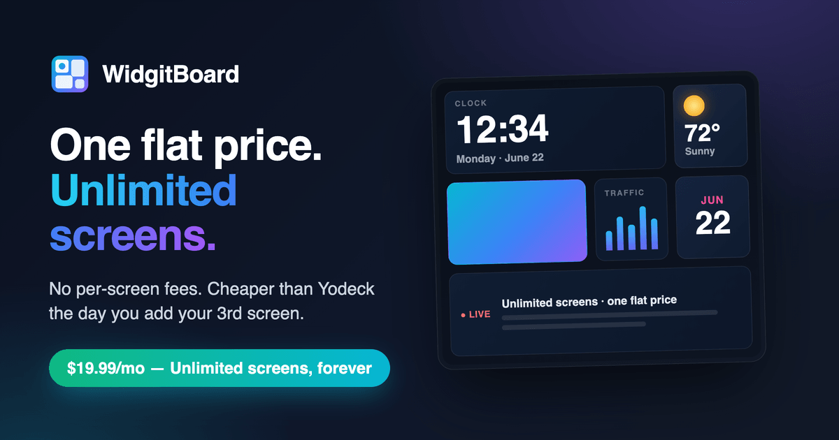 Pricing - Widgitboard Digital Signage Software